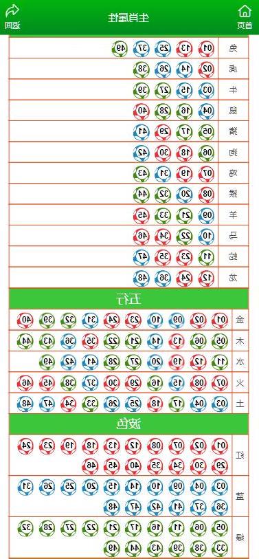 新澳门六开奖结果记录与山海经的神秘联系，新澳门六开奖结果与山海经的神秘关联揭秘